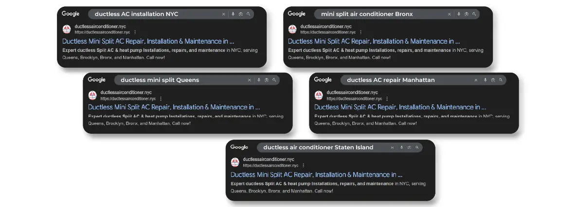 Top Ranking Keywords