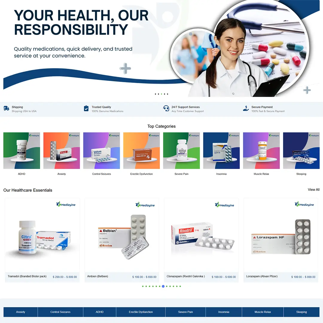 Medizyine Case Study - Analytics Overview