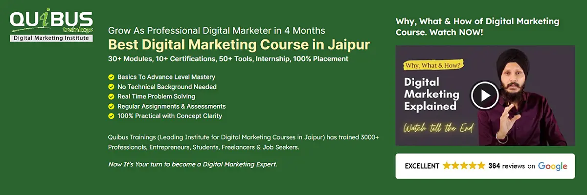 Best Digital Marketing Companies In The Chennai