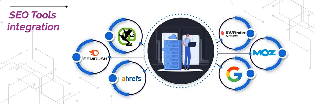 SEO tools integration