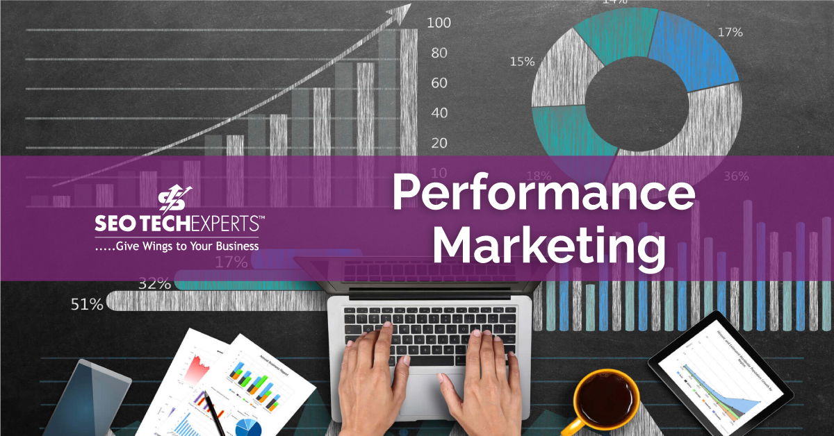 marketing strategies for small business